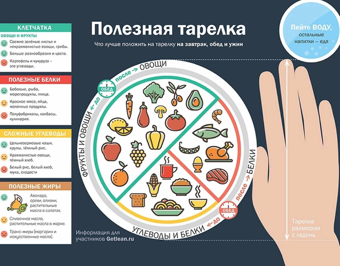 calories calc3