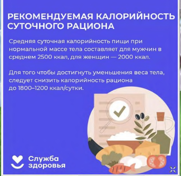 рекомендуемая калорийность суточного рациона